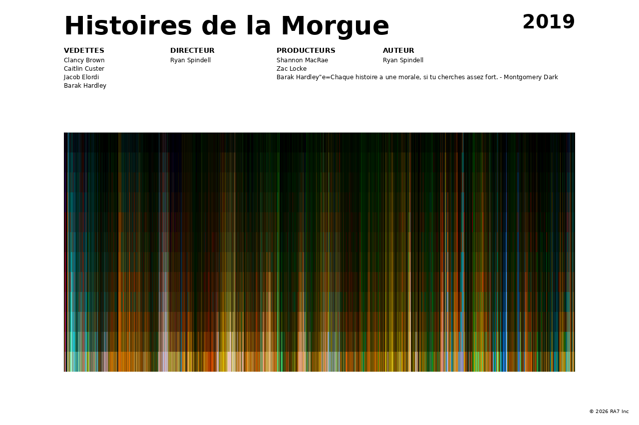 Aperçu de l’affiche pour Histoires de la Morgue